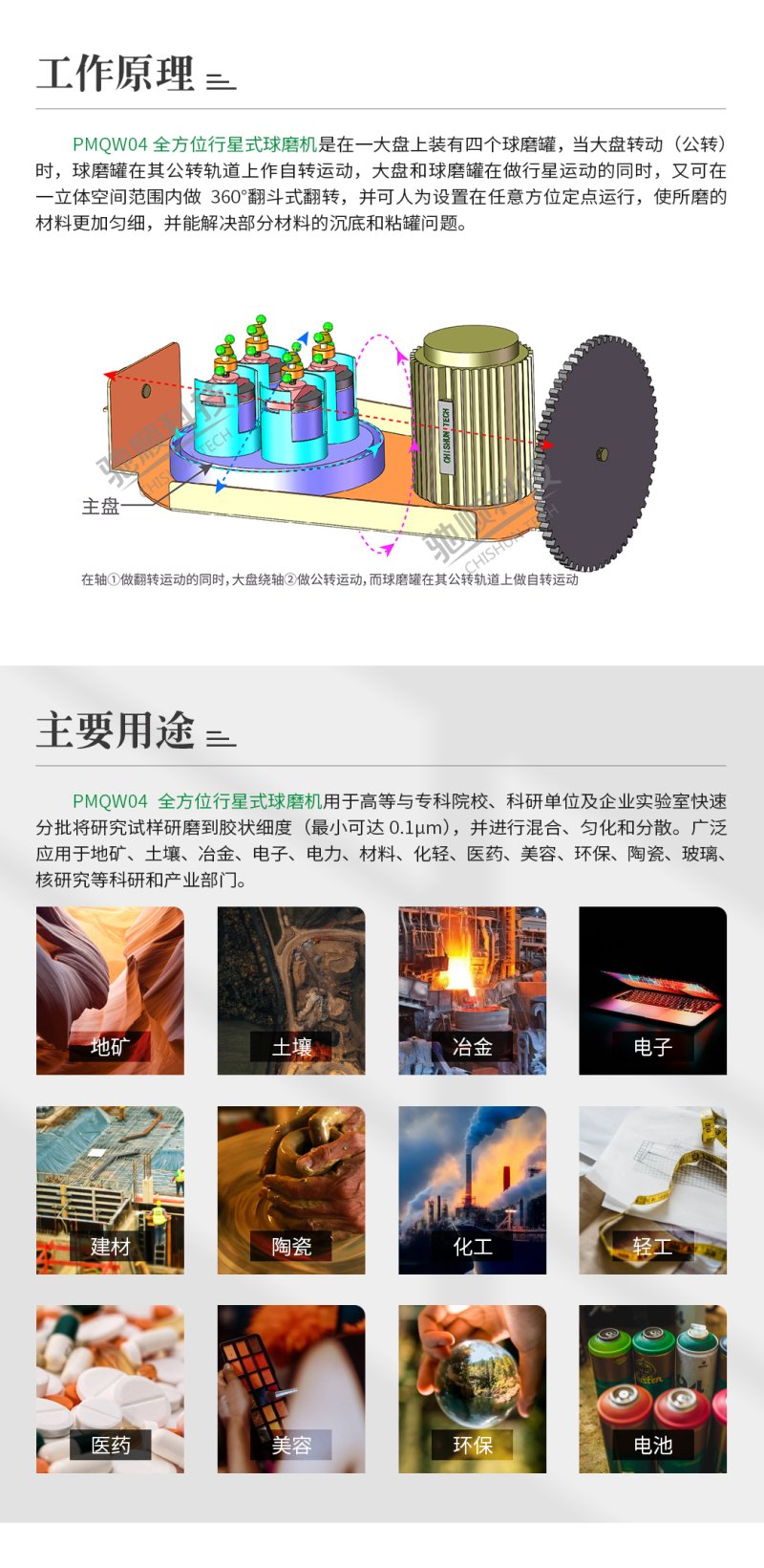 105721_559617_procont.jpg PMQW04全方位行星式球磨机_02.jpg