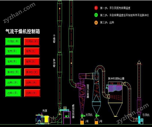 气流示意?jpg 气流示意?jpg