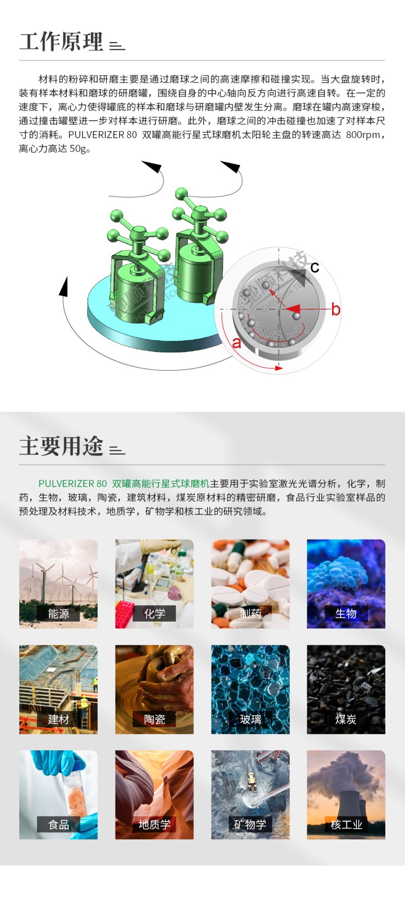 153520_481891_procont.jpg PULVERIZER-80双罐高能行星式球磨机_02.jpg