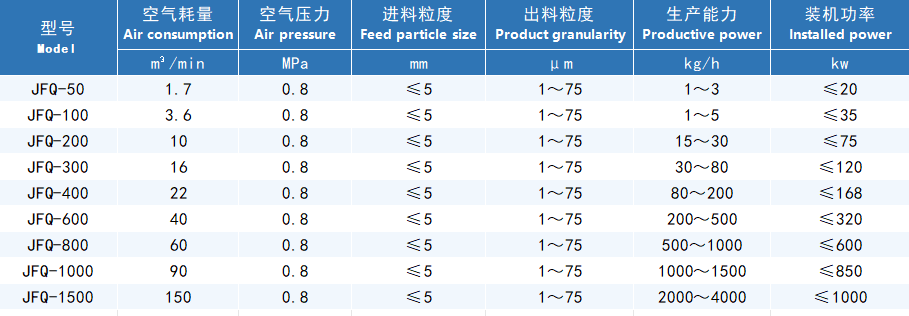134409_051923_procont.png image.png