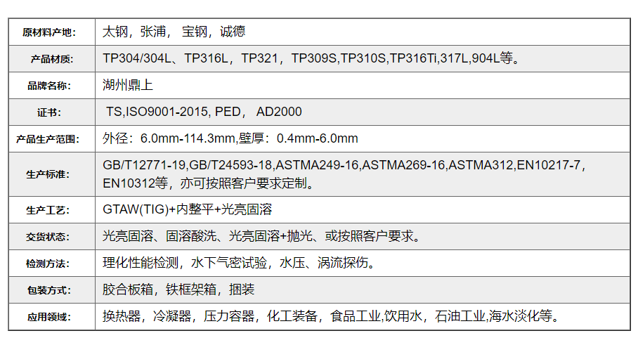 091419_520648_procont.png image.png