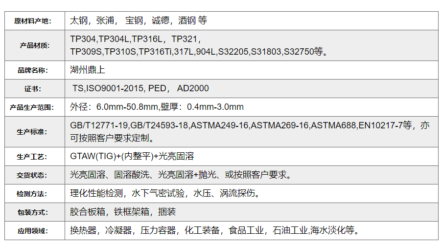 092329_521772_procont.png image.png
