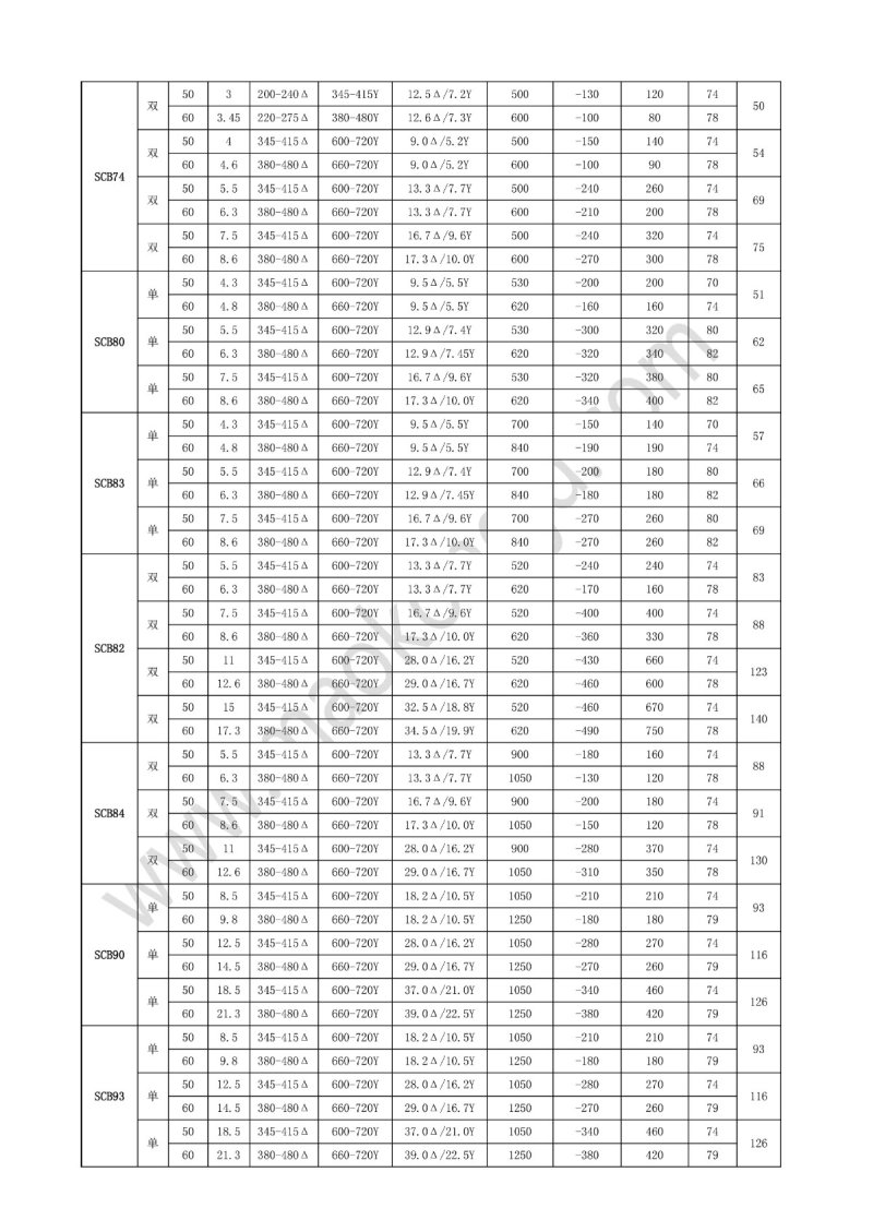 152127_261774_procont.jpg