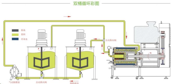 152054_163966_procont.png image.png