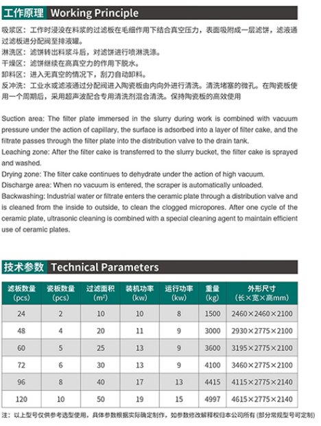 100427_466013_procont.png image.png