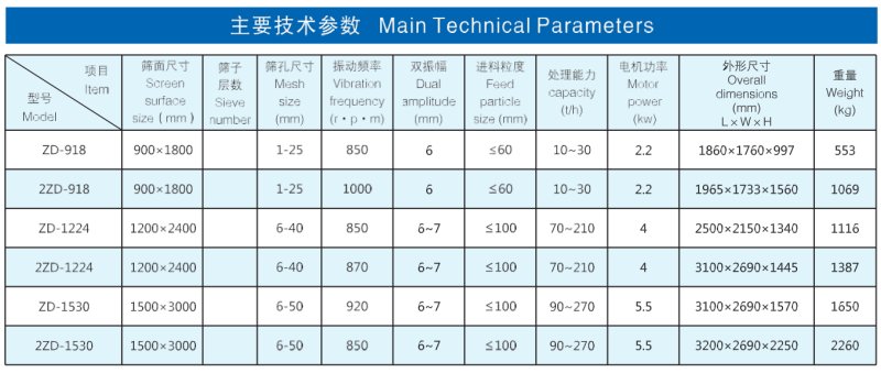 广西柳州华地探矿机械? /></div></p><p><br/></p> </div>
<div class= 广西柳州华地探矿机械? class=