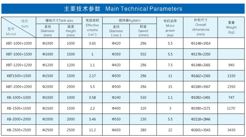 广西柳州华地探矿机械? /></div></p><p><br/></p> </div>
<div class= 广西柳州华地探矿机械? class=