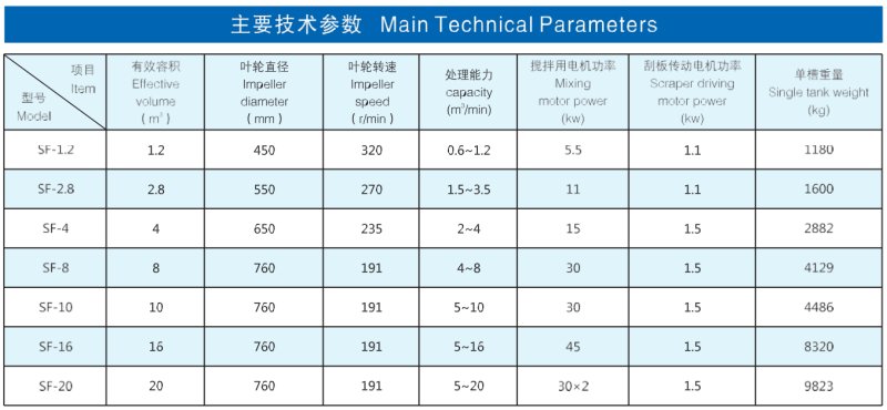 广西柳州华地探矿机械? /></div></p><p><br/></p> </div>
<div class= 广西柳州华地探矿机械? class=