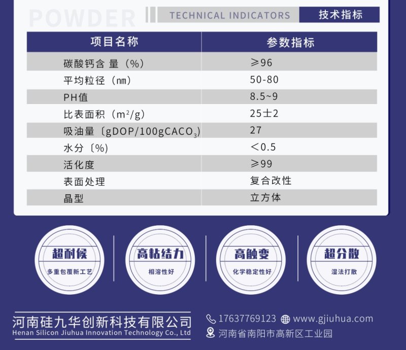 154309_878812_procont.jpg 技术指?jpg