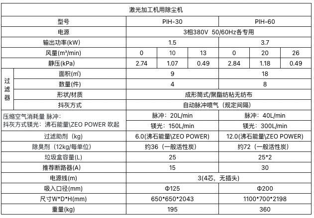 164230_568970_procont.png 激光加工机用除尘机.png