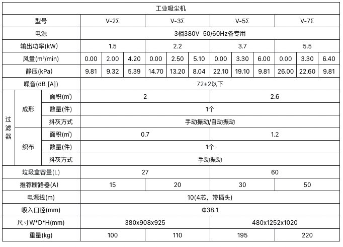 091320_671539_procont.png 工业吸尘?png