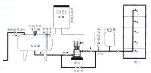 1670652530278893.png 01-详情2.png
