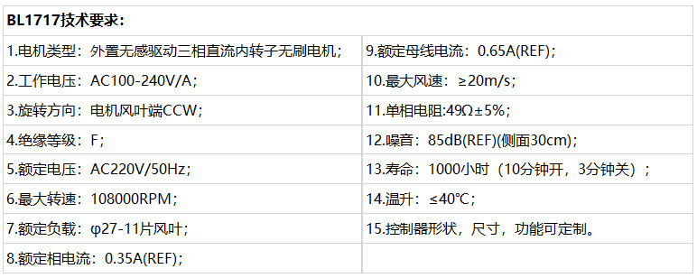 161153_307555_procont.png image.png