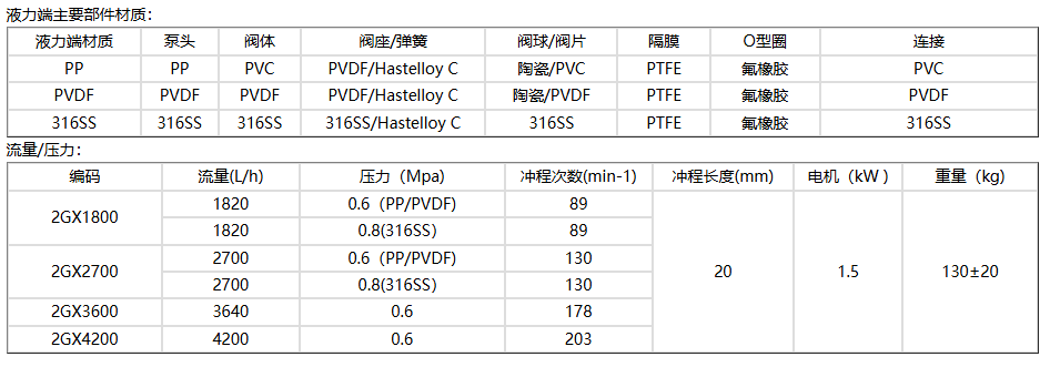 164348_955407_procont.png image.png