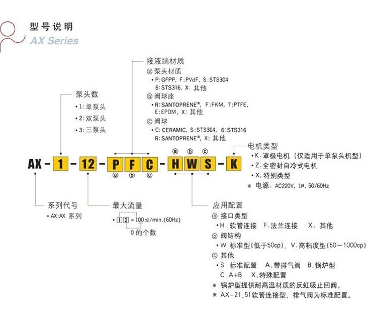 162019_685230_procont.png image.png