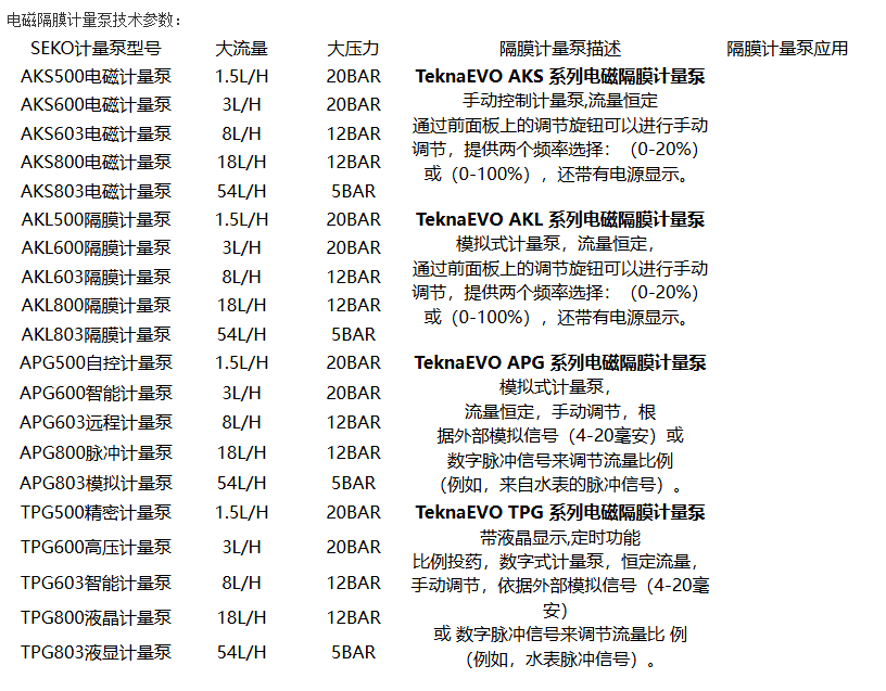 090024_609333_procont.png image.png