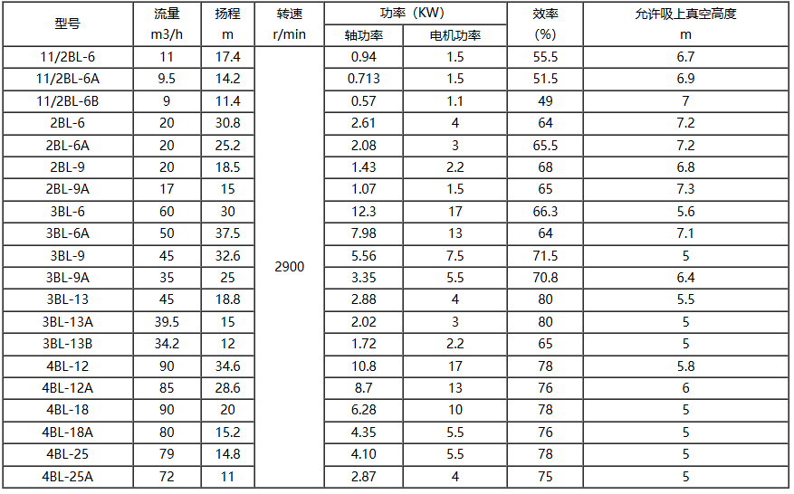 105747_102324_procont.png image.png