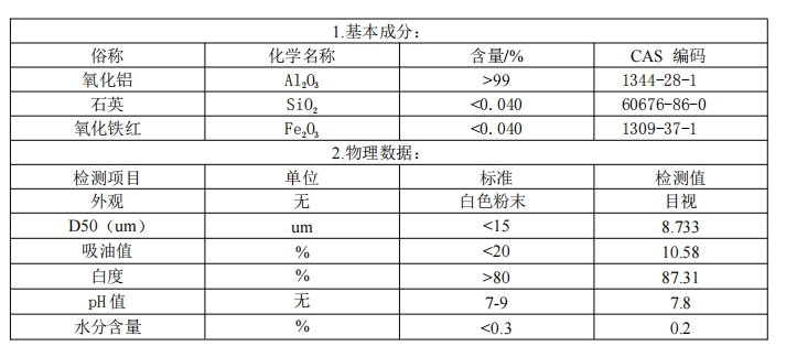 111212_605597_procont.jpg 3001D参数.jpg