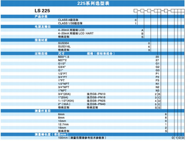 110250_202941_procont.png image.png