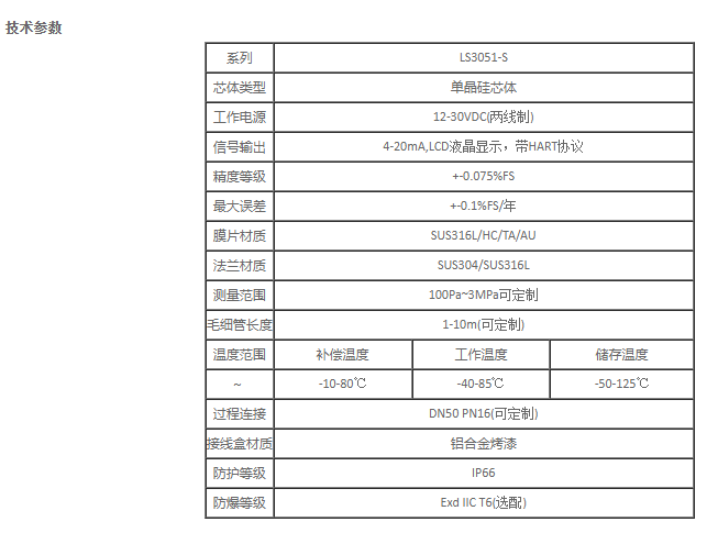 142801_483889_procont.png image.png
