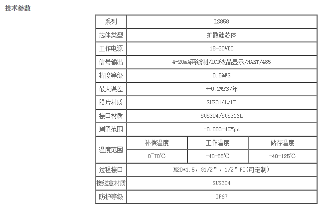 144013_796233_procont.png image.png