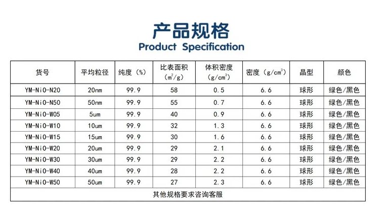 103228_792942_procont.png image.png