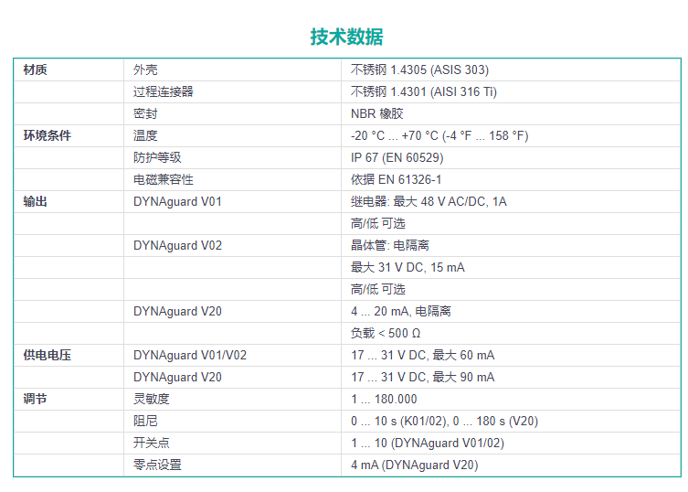 142203_123931_procont.png image.png