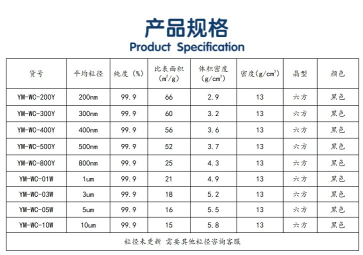 113559_677550_procont.png image.png