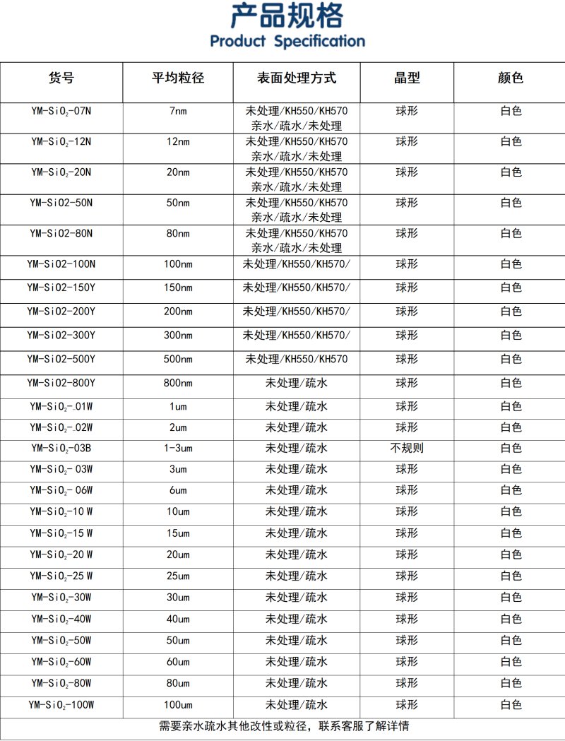 190714_325521_procont.png
