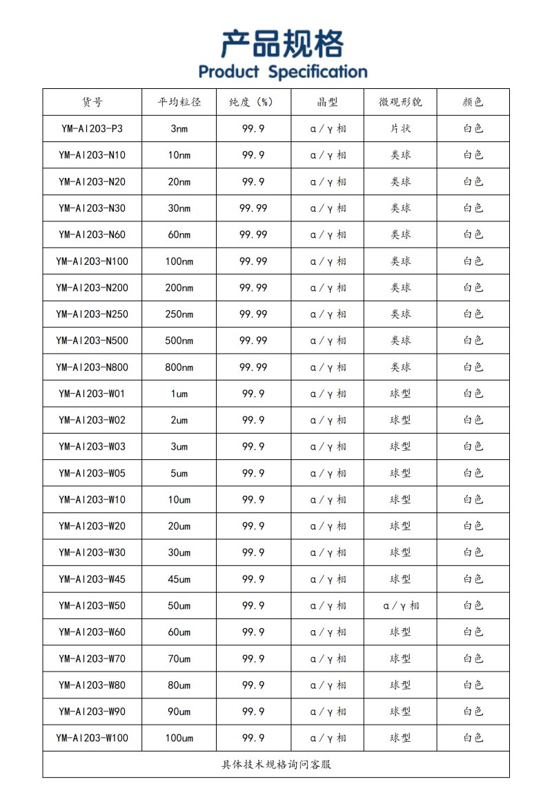 191413_632697_procont.png 新建 DOCX 文档_01.png