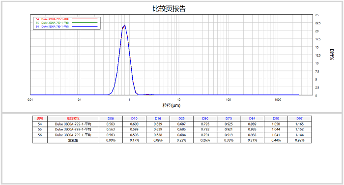 104351_763877_procont.png