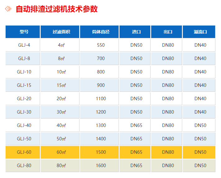 142920_852877_procont.png image.png