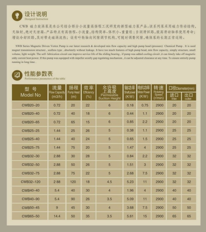 085506_549365_procont.png image.png