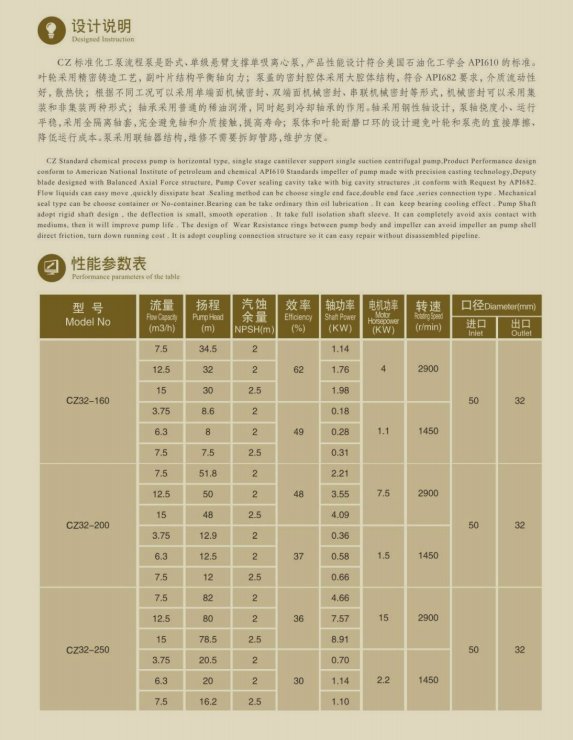092708_762991_procont.png image.png