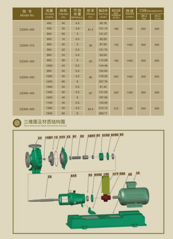 092908_818271_procont.png image.png