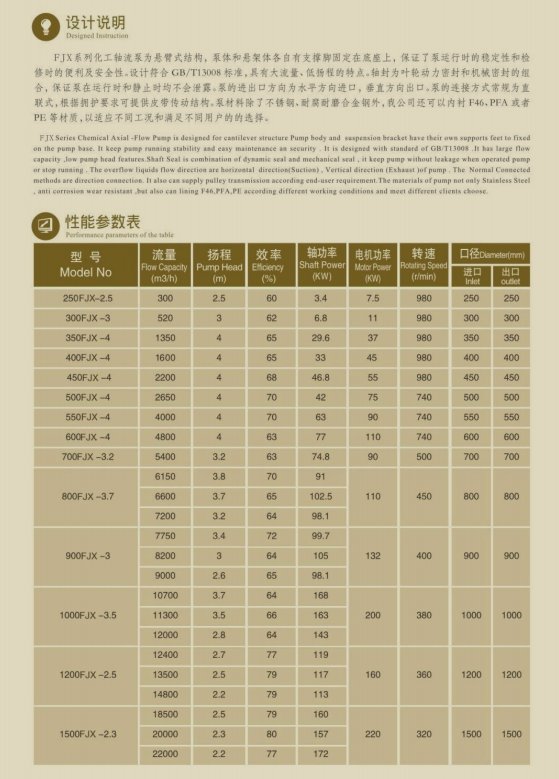 100449_682012_procont.png image.png