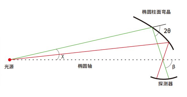 140436_372449_procont.png image.png