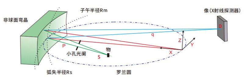140628_976477_procont.png image.png
