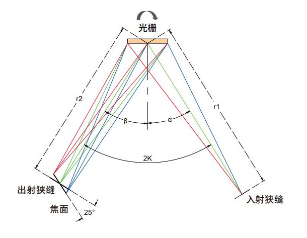 141400_348901_procont.png image.png