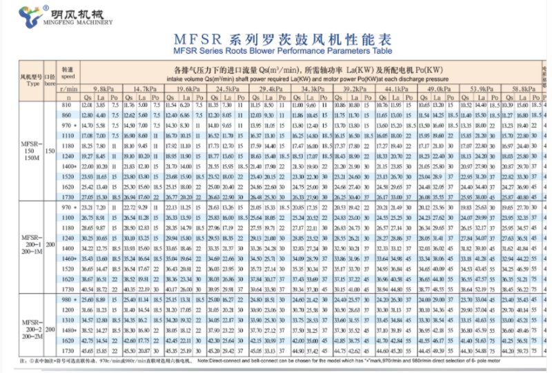 151623_324168_procont.png image.png