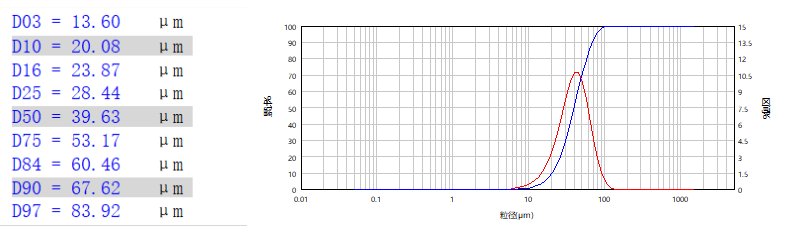 100031_348113_procont.png image.png