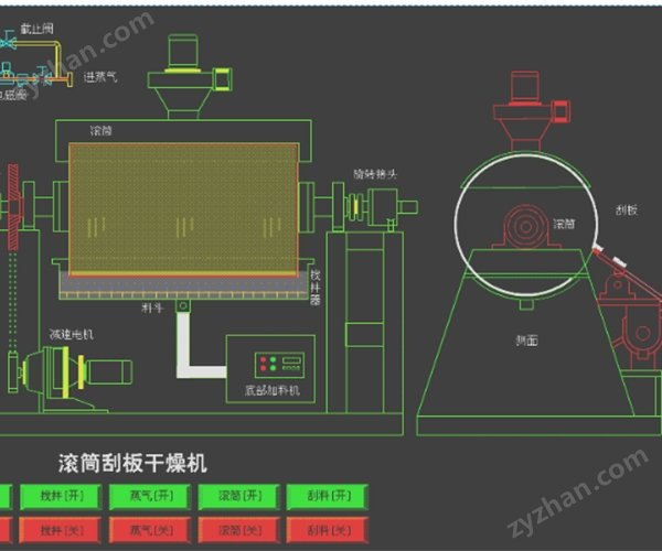 滚筒示意?jpg MVR母液滚筒刮板干燥? /></div></p><p>二、工艺特点说明:</p><p>杂盐干化工艺的专用设备,其特 征在于:它包括搅拌罐、滚筒刮板干燥机、冷凝器、洗气塔、集液罐、进水箱、盐收集系统、冷 凝水回用系统、污液排放收集系统、进水泵、第二进水泵、循环泵、引风机;进水箱与搅拌罐的进料端连接,连接管路上装有进水泵;搅拌罐的出料口与 滚筒刮板干燥机的进料口连接,连接管路上装有第二进水泵;滚筒刮板干燥机的出料口与盐收集系统连接,滚筒刮板干燥机的冷凝水出口与冷凝水回用系统的入口连接,滚筒刮板干燥机的蒸汽出口与冷凝器的蒸汽入口连接,冷凝器的出水口与集液罐连接,集液罐的底部与冷凝水回用系统连接;冷凝器的蒸汽出口与洗气塔的入口连接;洗气塔顶部的出气口与引风机连接,洗气塔的底部出水口与污液排放收集系统连接。滚筒刮板干燥机设有溢流口,用于料液回流至搅拌罐内,底部设有曝气口,通入压缩空气;同时设有蒸汽入口,用于通入热蒸汽加热筒体表面的盐水液膜;冷凝器设有循环冷却水入口和循环冷却水出口;洗气塔配备有循环泵,用于循环洗气用溶剂,达到去除有机物的目的、/p><p style=