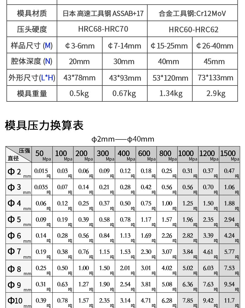090817_256669_procont.jpg 圆形模具详情_07.jpg