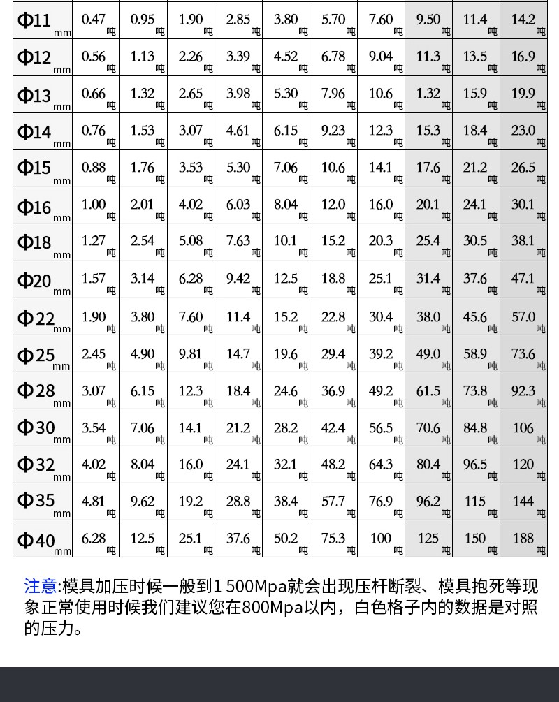 090909_706330_procont.jpg 圆形模具详情_08.jpg