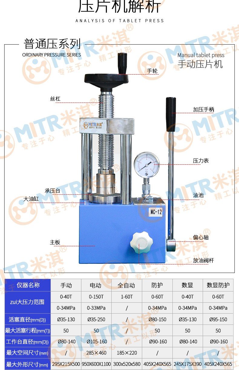 105030_136684_procont.jpg 压片机详情_05.jpg