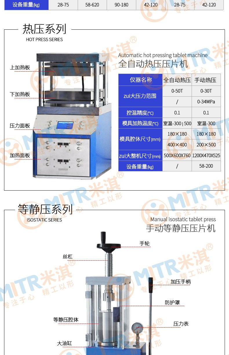 105039_403732_procont.jpg 压片机详情_06.jpg