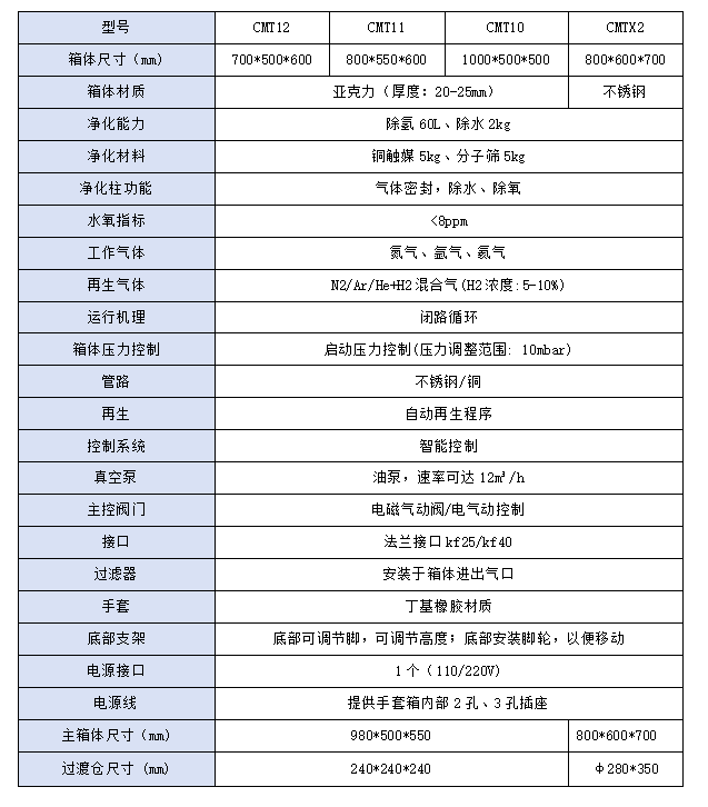 155947_248626_procont.png image.png
