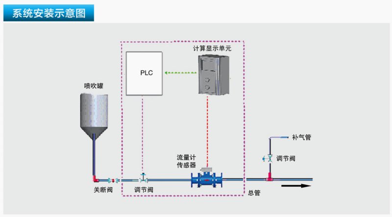 142619_206566_procont.png image.png