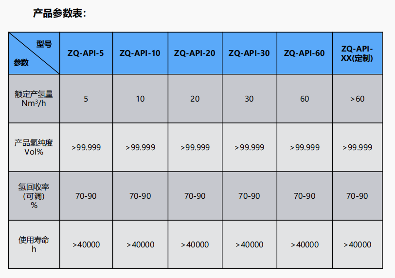 105354_560570_procont.png image.png