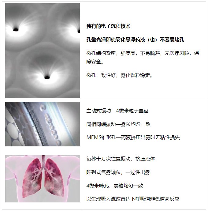 083544_121840_procont.png image.png